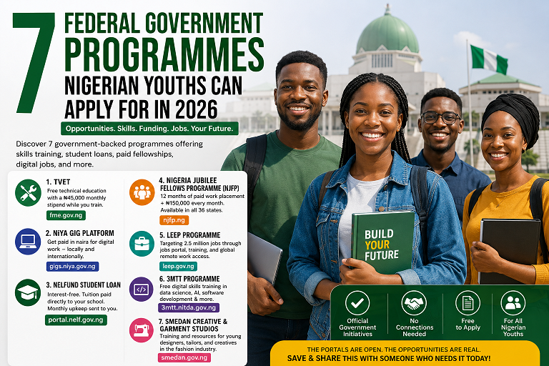 7 Federal government programmes for every Nigerian Youth